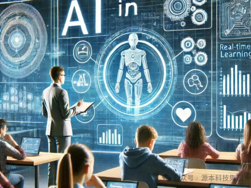 艾弗森贝博ballbet官网科技-本科生掌握大数据、云原生、AI-竞赛保研求职的“超车秘籍”来了！